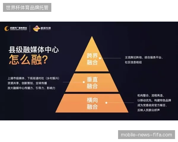二线城市体育传媒港如何接入全球制作链路，纠偏以往赛事转播的资源孤岛化布局